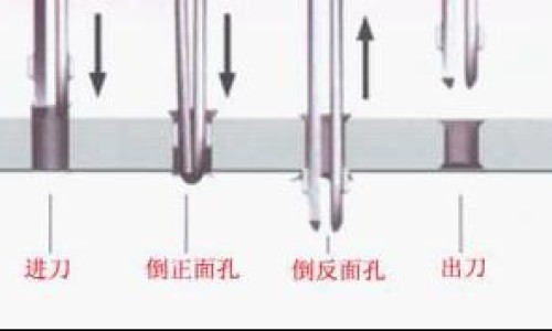 乌鸡阿胶汤的功效网 :分享乌鸡阿胶汤功效与作用是什么-乌鸡阿胶汤功效与作用是什么知识