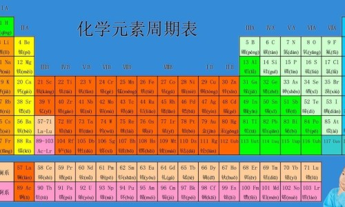乌鸡阿胶汤的功效网 :分享乌鸡阿胶汤功效与作用是什么-乌鸡阿胶汤功效与作用是什么知识